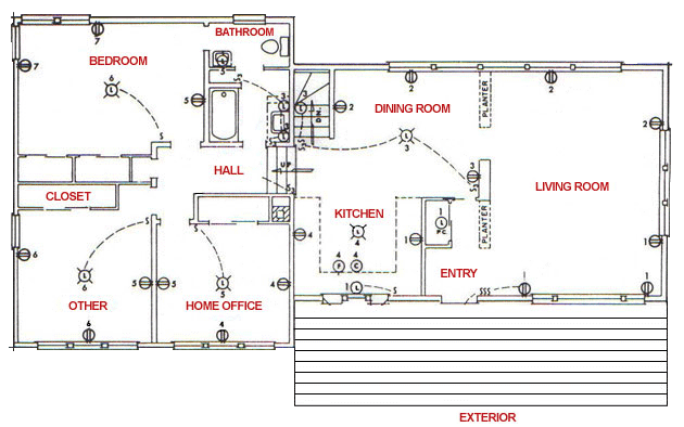 Blueprint of construction plans in San Diego